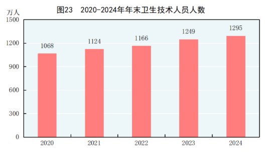 |NG相信品牌的力量官网中华人民共和国2024年国民经济和社