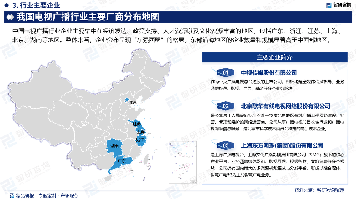 2025年中国电视广播行业市场全景调查及投资前景研究报告